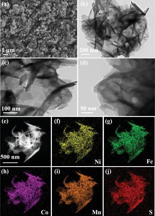 催化顶刊集锦：EES、JACS、Angew.、Nat. Commun.、AFM、ACS Nano、Small