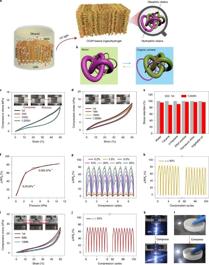 从怀萍/俞书宏，最新Nature Synthesis！