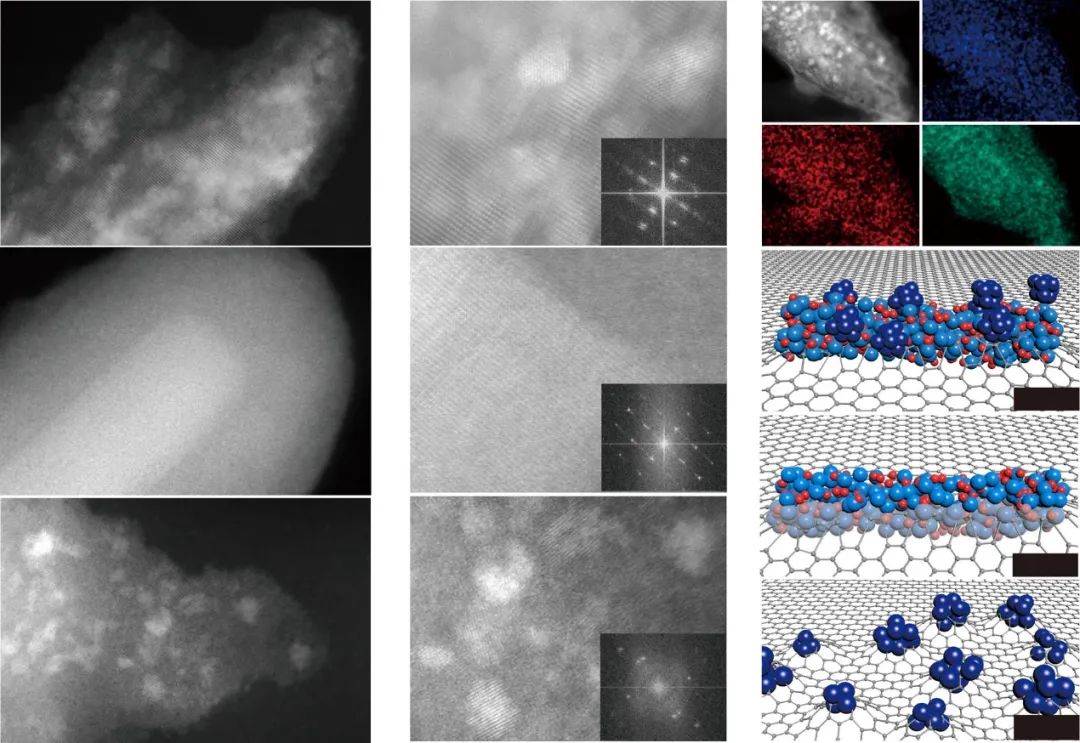 ​苏州纳米所最新Nature子刊！固体酸催化剂碱性析氢！