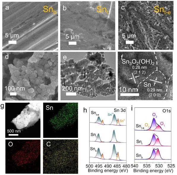 催化顶刊集锦：JACS、Nature子刊、Chem、AFM、ACS Catalysis、ACS Nano等成果