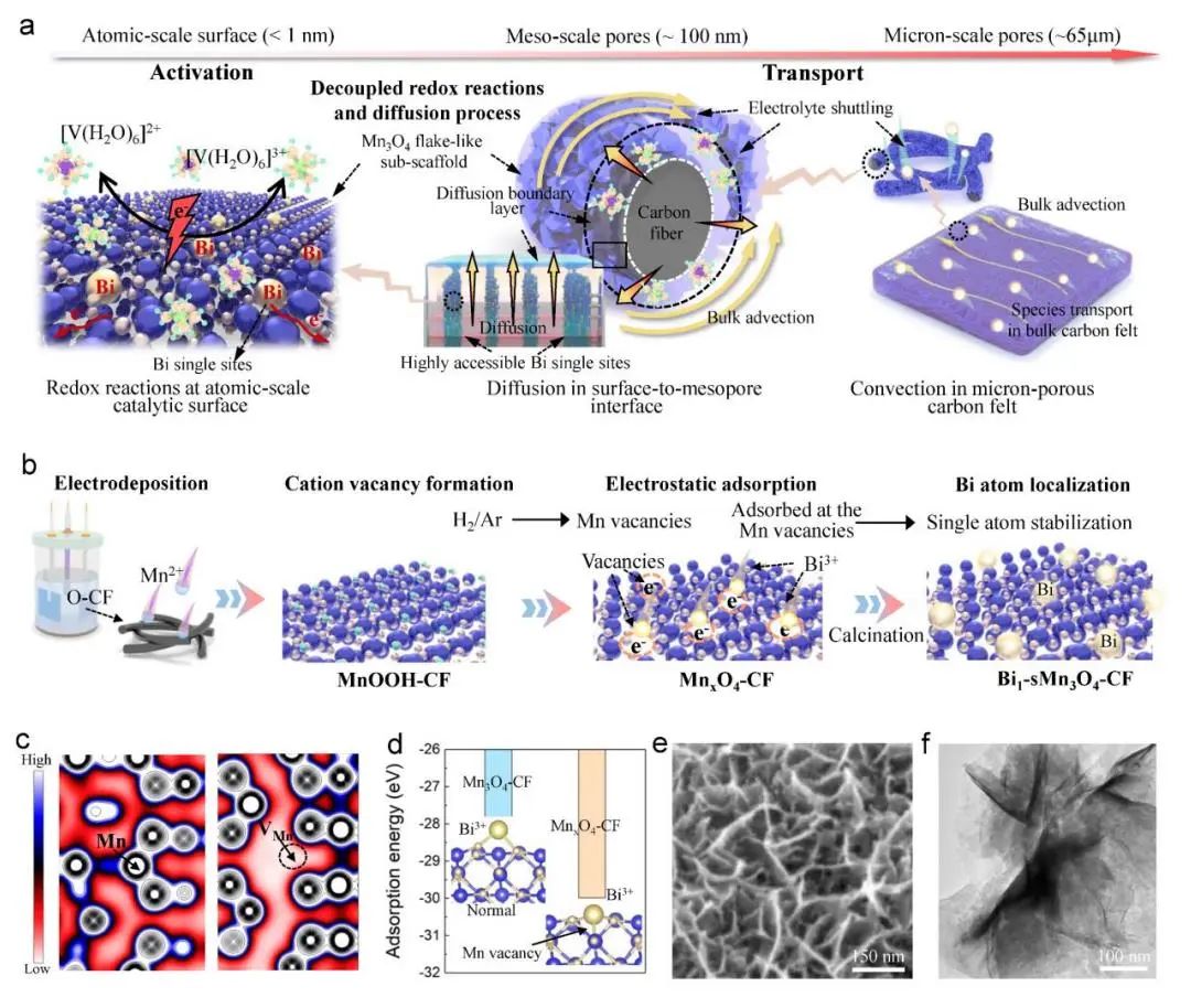 李春忠、夏振海、木士春、周江、成新等Joule、AM、AFM、AEM、Nano Energy、ACS Nano电池顶刊成果！