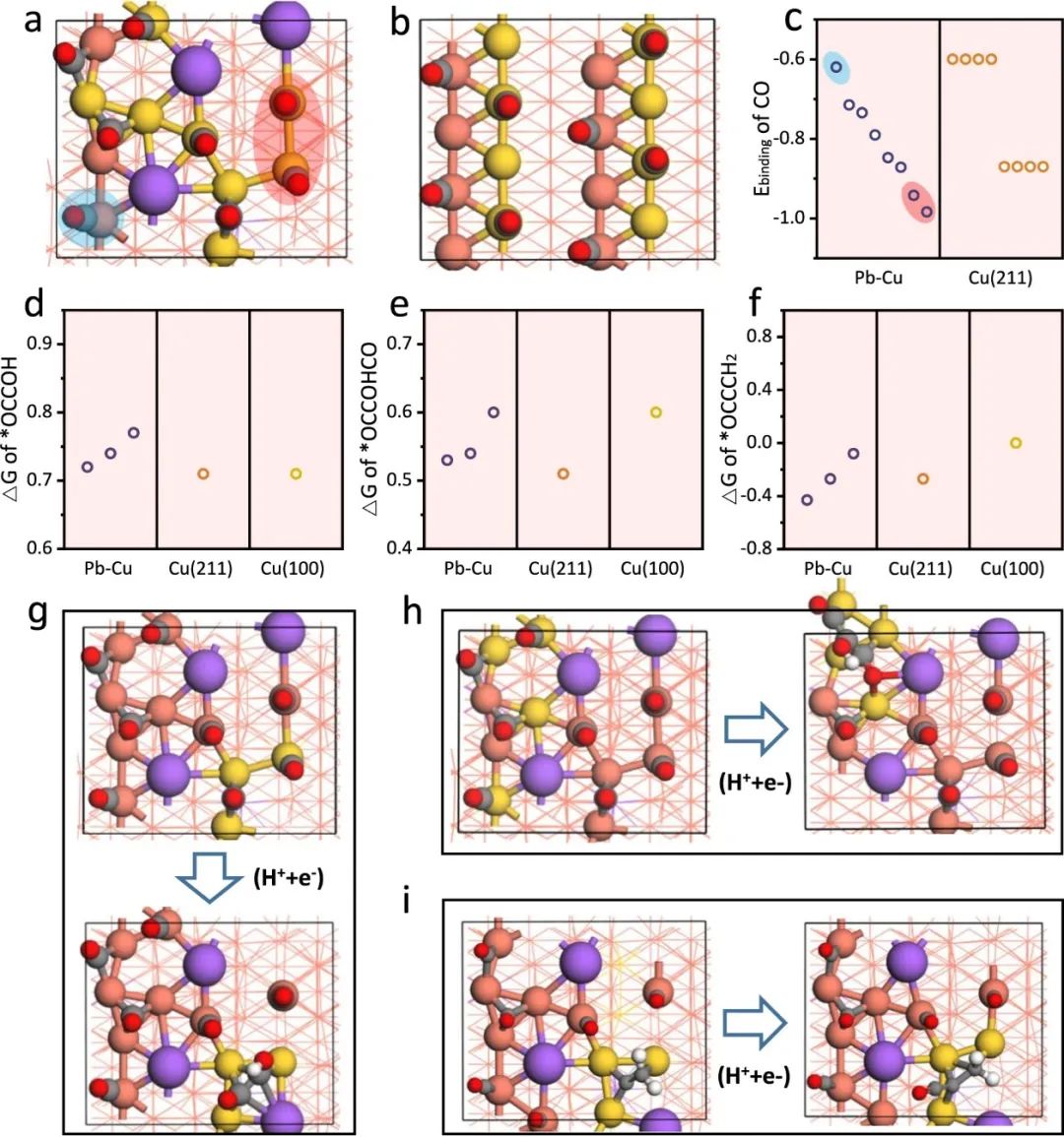 催化顶刊合集：Nature子刊、EES、AM、CEJ、ACB、ACS Catalysis等成果！