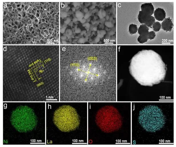 催化顶刊集锦：Angew.、EES、Chem、JACS、ACS Catal.、AFM、ACS Nano