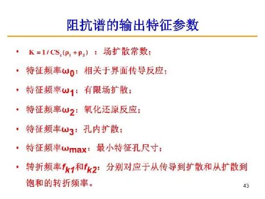 超详细！电化学阻抗谱（EIS）基础