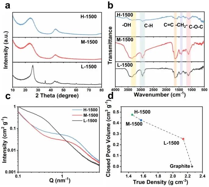 王海燕/孙旦/邵敏华等，最新Nature子刊！