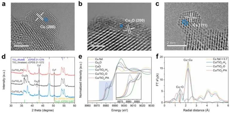 催化顶刊集锦：JACS、Nature子刊、Angew.、ACS Catal.、AFM、ACS Nano等成果