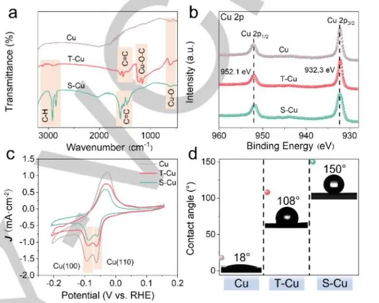 催化顶刊集锦：JACS、Nature子刊、Angew.、ACS Catal.、AFM、ACS Nano等成果