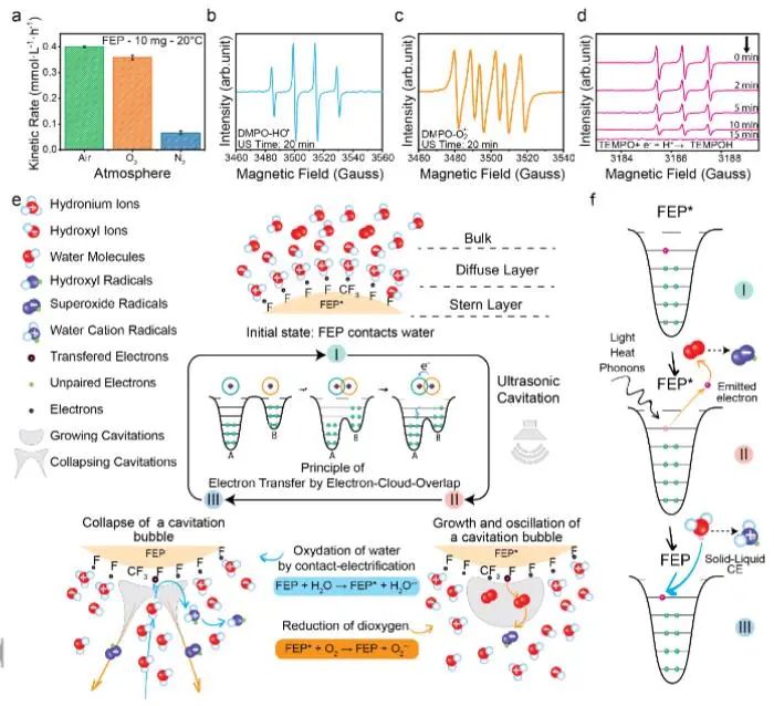 催化顶刊集锦：JACS、Angew.、Joule、AM、AFM、ACS Catal.、Nano Lett.等