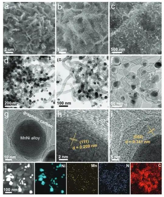 中山大学Small：三维层状结构纳米阵列用于稳定高效催化尿素电氧化