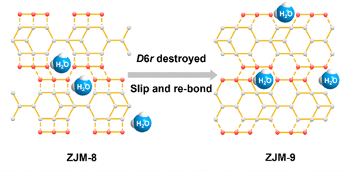 他，第23篇JACS！