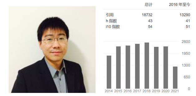 全球交叉学科Top 0.1%的科学家，34岁的普渡大学窦乐添教授，年轻有为！名师出高徒！