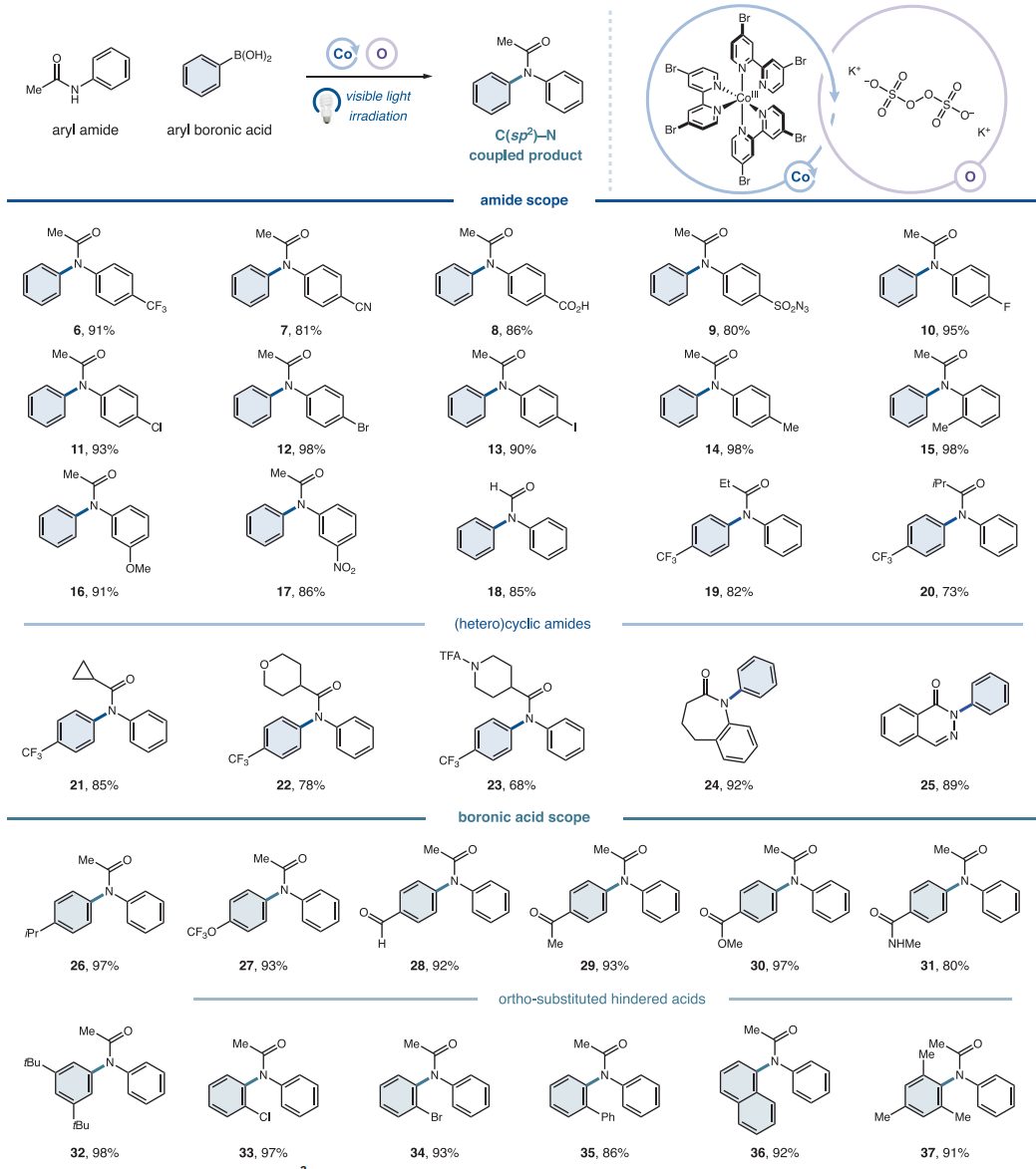 他，拿完诺奖，继续发Science！