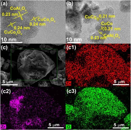 8篇催化顶刊集锦：JACS、AM、ACS Energy Lett.、Nano Lett.等最新成果