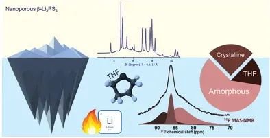 AEM: 揭开纳米多孔β-Li3PS4固体电解质“不为人知”的一面