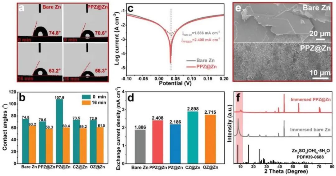 ​电池顶刊集锦！EES、AEM、AFM、JACS、ACS Nano、Small等最新成果速览