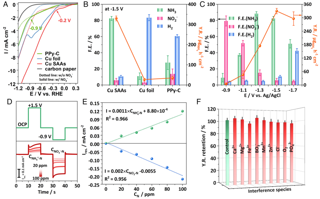 余桂华教授，同日连发JACS、PNAS！