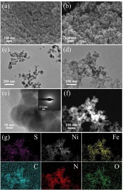 沈小平/杜飞虎JMCA：S掺杂NiFe(CN)5NO纳米粒子实现高效析氧