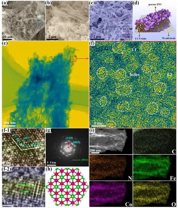 催化顶刊集锦：Nature、JACS、EES、ACS Catal.、ACS Nano、Small等成果精选！