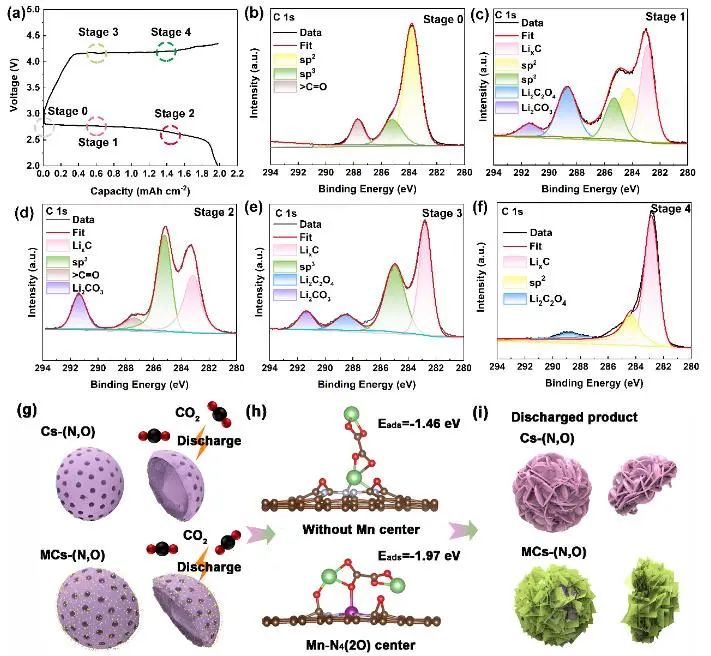 催化顶刊集锦：JACS、Angew.、AM、AEM、Adv. Sci.、Small等成果集锦！