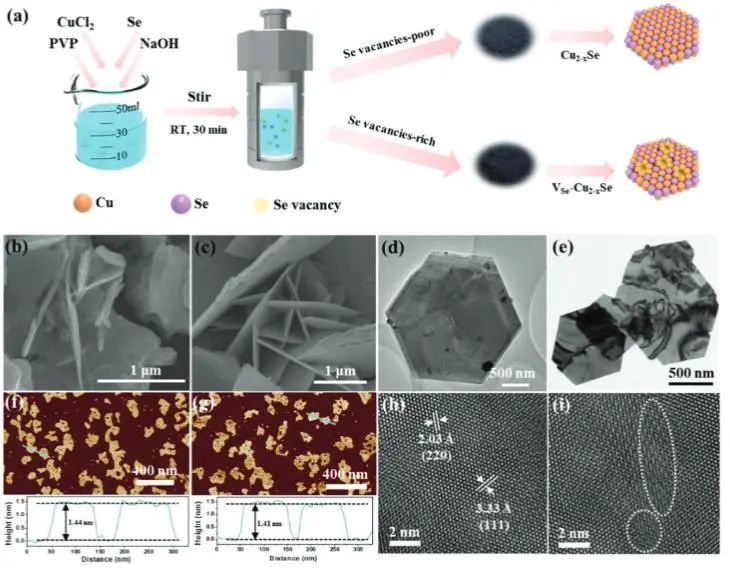 催化顶刊集锦：Angew.、JACS、AM、AFM、Small等成果精选！