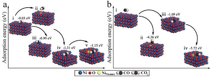 催化顶刊集锦：Nature、JACS、EES、ACS Catal.、ACS Nano、Small等成果精选！