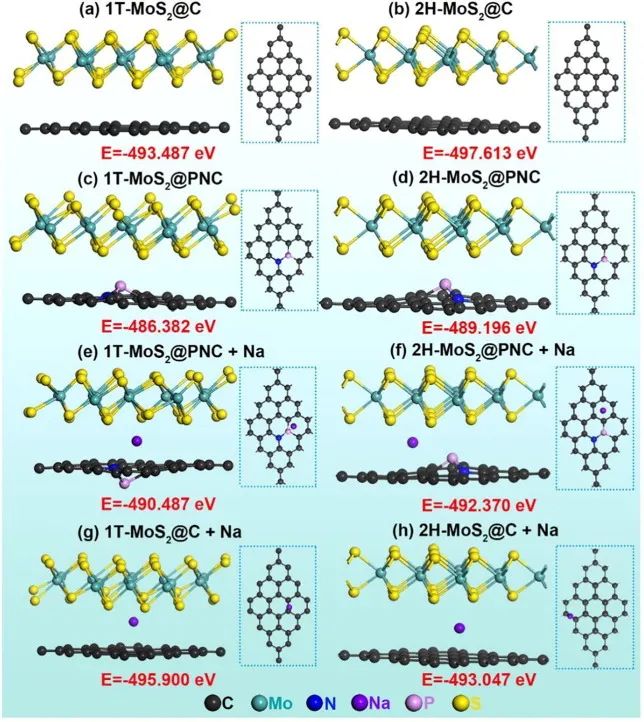 8篇催化顶刊：Angew.、AFM、Small、Appl. Catal. B.、Chem. Eng. J.等