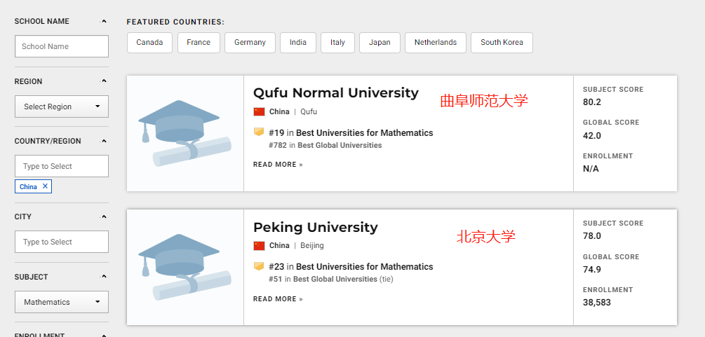 2年多时间，QS排名从野鸡学校飞升全球第二！