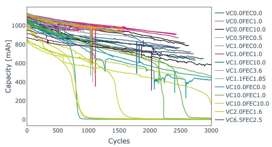 机器学习顶刊汇总：Nature、AM、JACS、Angew、Small Methods等成果