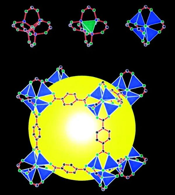 他，MOF/COF鼻祖、手握30篇Nature/Science，受聘清华大学名誉教授！