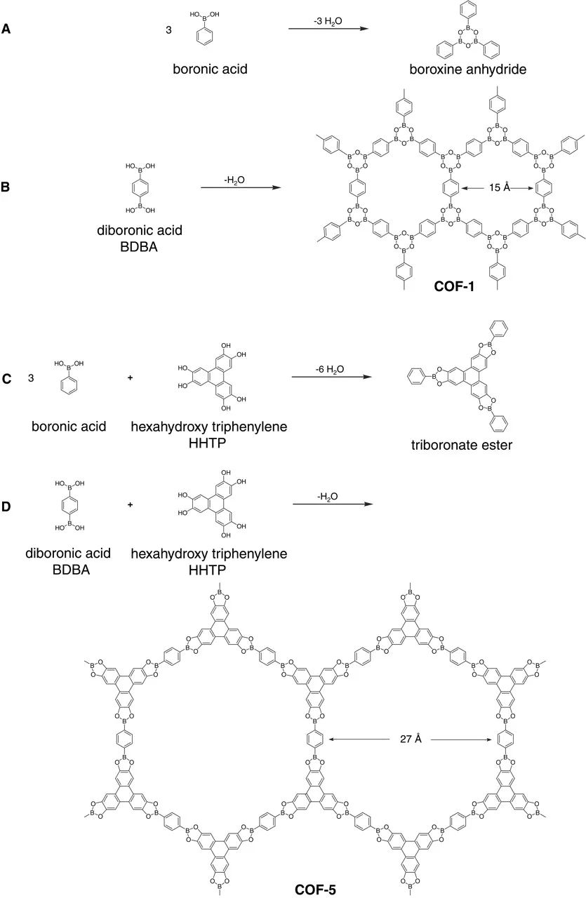 他，MOF/COF鼻祖、手握30篇Nature/Science，受聘清华大学名誉教授！