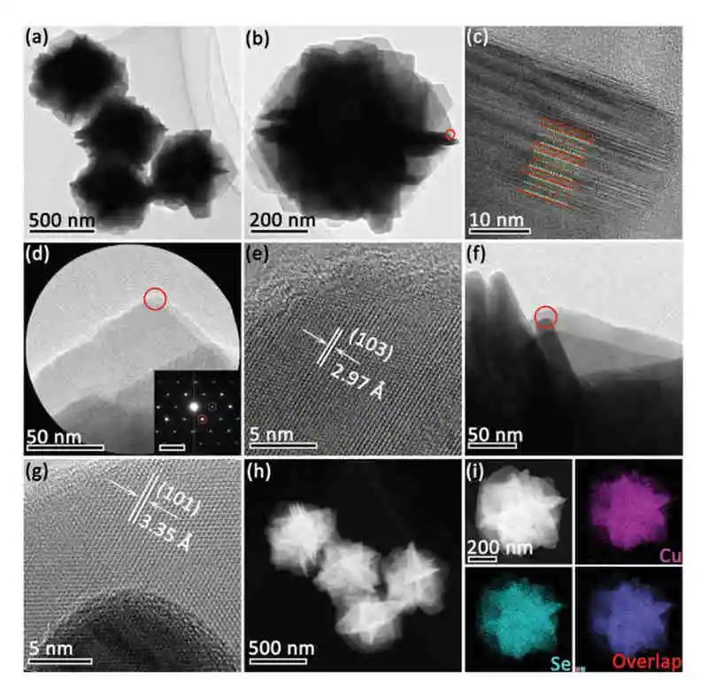 电池顶刊集锦：AM、AFM、Nano energy、Angew.、EnSM、ACS Energy Lett.等