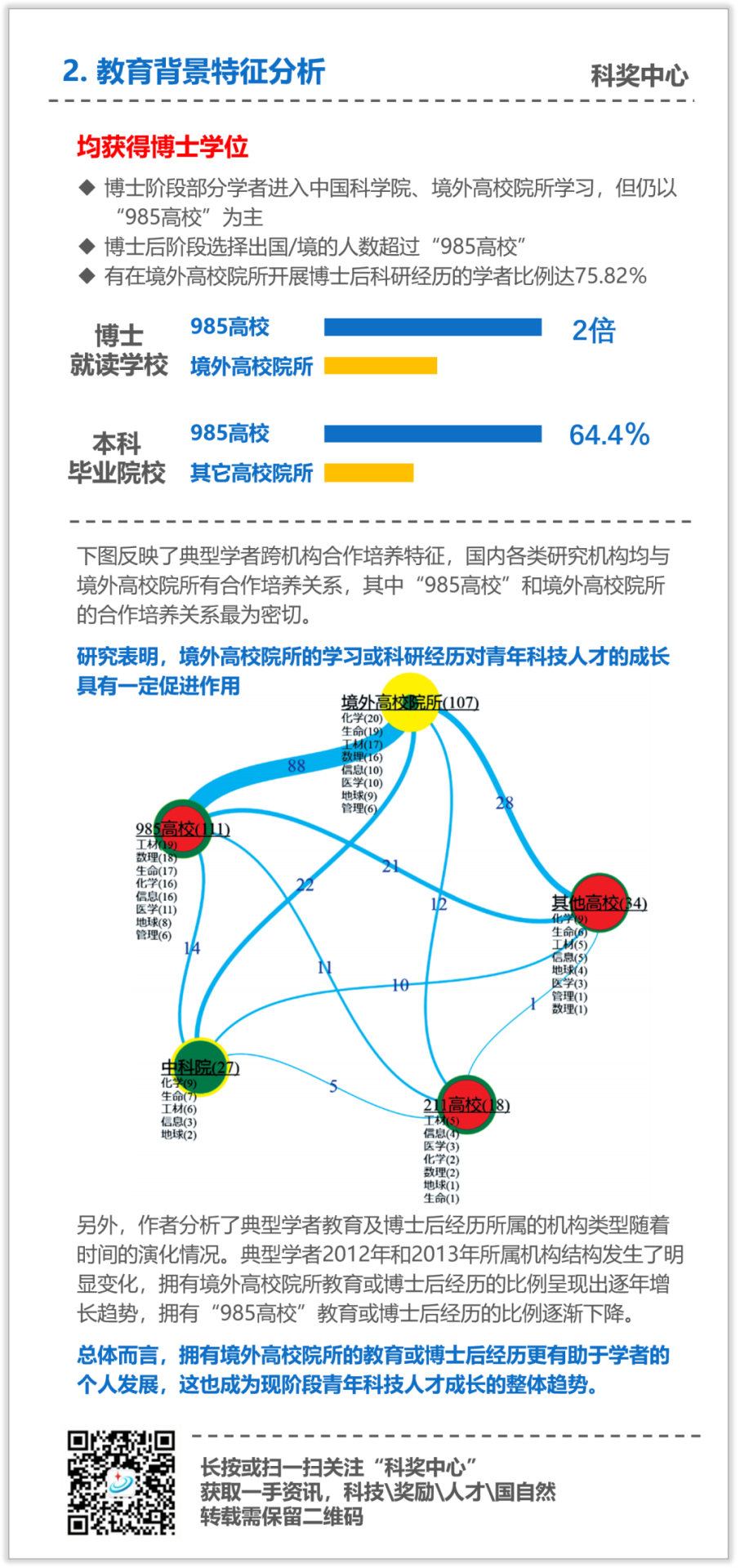 从国家优青到杰青的学者：多为985本科，导师成就影响有多大？