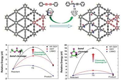 电池顶刊集锦：EES、AEM、AFM、Adv. Sci.、EnSM、Small等最新成果