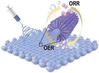 电池顶刊集锦：十余家顶级机构联合署名EES综述！AFM、Adv.Sci.、EnSM、Nat. Common.等成果