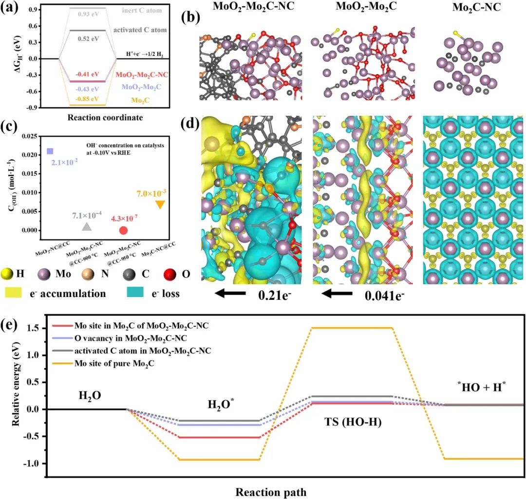 催化顶刊合集：JACS、Appl. Catal. B、AFM、Nano Energy、CEJ、ACS Nano等成果！