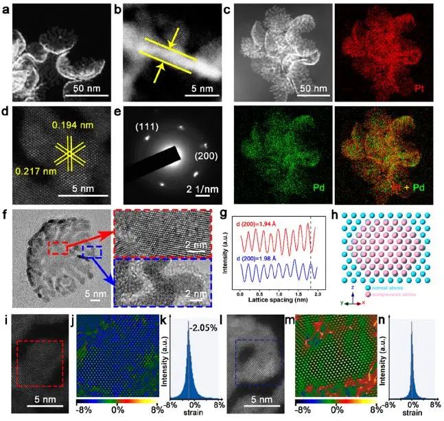 催化顶刊集锦：Nature子刊、JACS、EES、AM、AFM、Nano Letters等成果