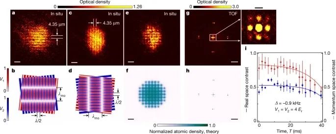 重磅！山西大学最新Nature！