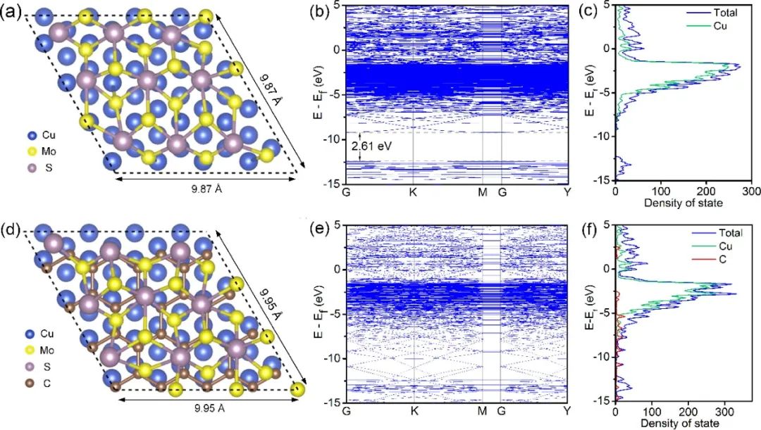 催化顶刊集锦：AFM、JACS、Adv. Sci.、ACS Nano、JMCA、CEJ等成果