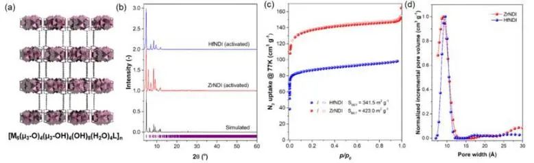 催化顶刊集锦：JACS、Angew.、AM、Nano Energy、ACS Catalysis、Small等成果