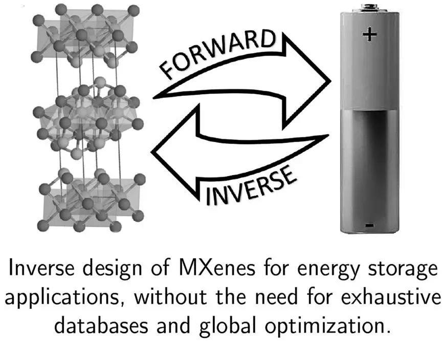CM：多目标机器学习实现大容量储能材料MXenes逆向设计