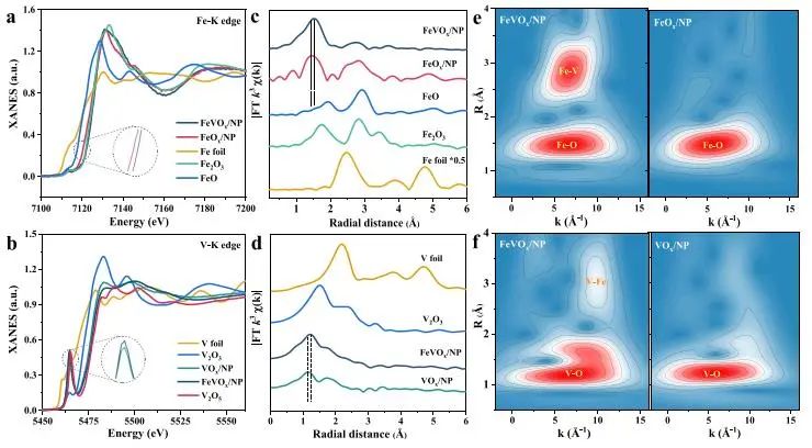 ​催化顶刊集锦：JACS、Nature子刊、EES、ACS Catal.、AFM、ACS Nano等