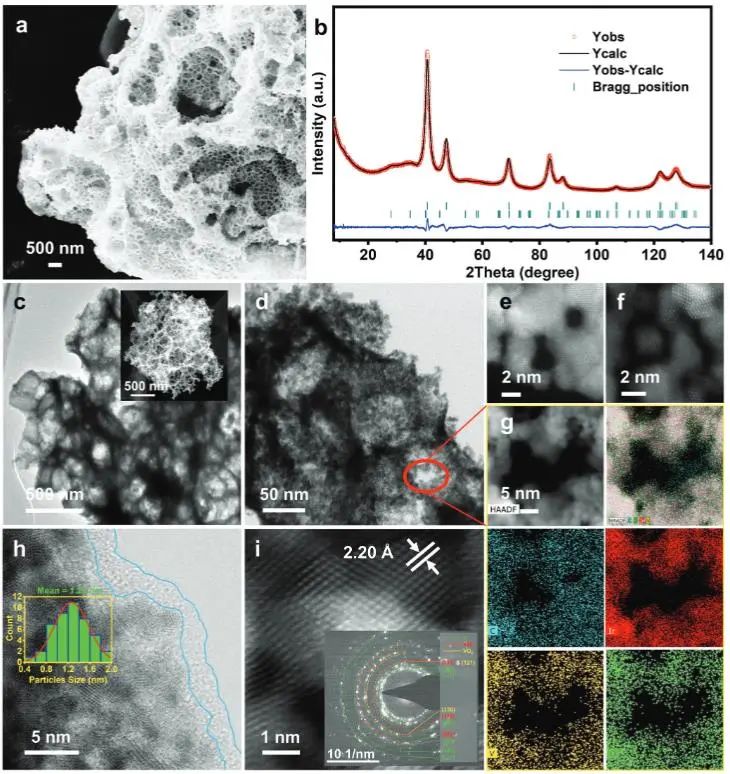 催化顶刊集锦：JACS、Angew.、AFM、ACS Catal.、Adv. Sci.、Small等成果