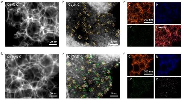 催化顶刊集锦：JACS、Angew、ACS Catal.、AFM、Adv. Sci.、Nano Lett.、Small等