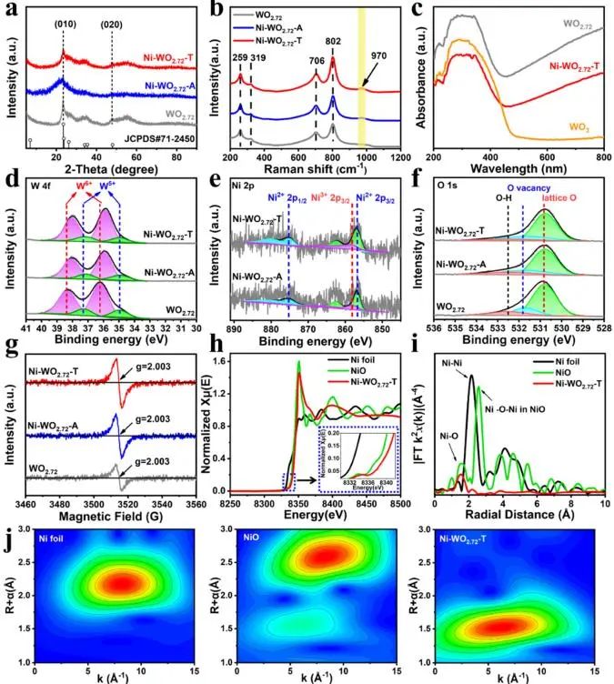 催化顶刊集锦：Nature、JACS、EES、ACS Catal.、ACS Nano、Small等成果精选！