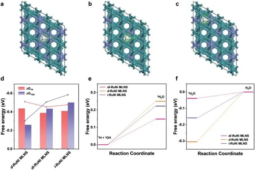 6篇Nature/Science子刊、4篇AM、3篇EES、3篇AFM等，黄小青团队2022年成果精选！