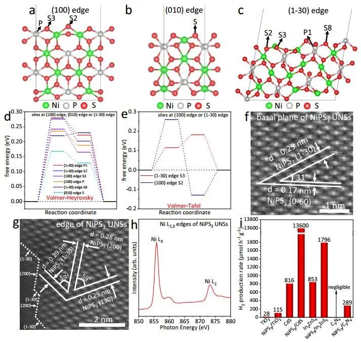 他，被引10W+，H因子164，化学/材料双领域高被引科学家，2022年度成果精选！