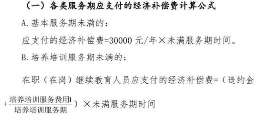 考核不合格，被高校解聘，也要赔付超100万：高校入职前人才，入职后人质。。。