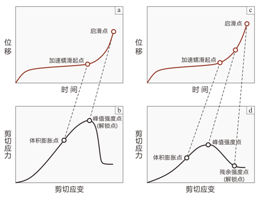 看完20个基金本子感受：老毛病又犯啦！