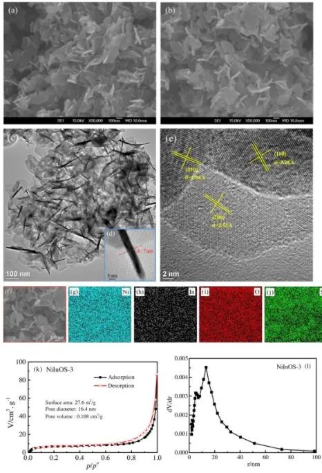 催化顶刊精选：JACS、ACS Energy Lett.、AFM、Appl. Catal. B.、Chem. Eng. J.