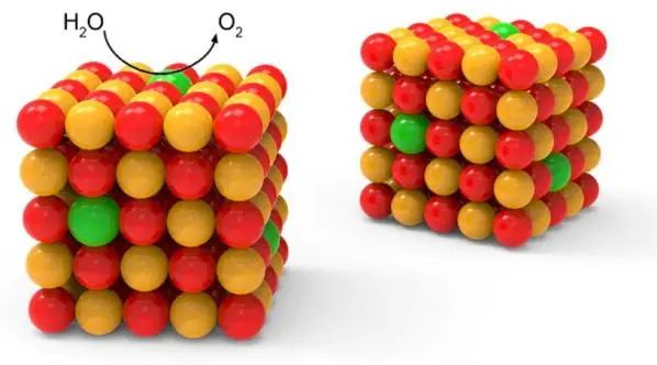 ACS Nano：用杂单原子进行表面电子调控以增强氧气释放催化